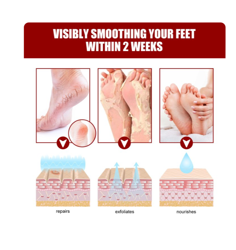 Exfoliating Foot Mask